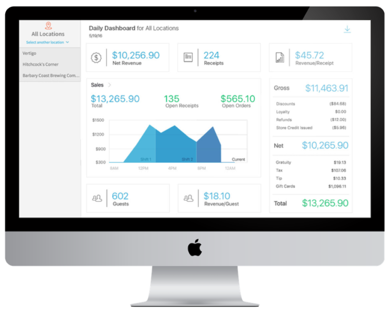 Talech iPad POS dashboard