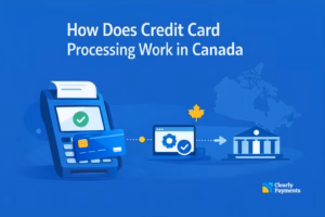 How Does Credit Card Processing Work in Canada